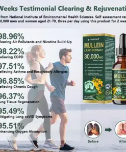 𝗛𝗲𝗮𝗹𝗿𝗶𝘇𝗲® 𝗢𝗿𝗴𝗮𝗻𝗶𝗰 𝗟𝘂𝗻𝗴 𝗖𝗹𝗲𝗮𝗻𝘀𝗶𝗻𝗴 𝗠𝘂𝗹𝗹𝗲𝗶𝗻 𝗟𝗲𝗮𝗳 𝗘𝘅𝘁𝗿𝗮𝗰𝘁 𝗗𝗿𝗼𝗽𝘀