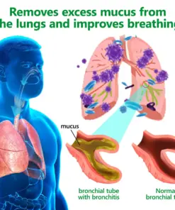 𝗛𝗲𝗮𝗹𝗿𝗶𝘇𝗲® 𝗢𝗿𝗴𝗮𝗻𝗶𝗰 𝗟𝘂𝗻𝗴 𝗖𝗹𝗲𝗮𝗻𝘀𝗶𝗻𝗴 𝗠𝘂𝗹𝗹𝗲𝗶𝗻 𝗟𝗲𝗮𝗳 𝗘𝘅𝘁𝗿𝗮𝗰𝘁 𝗗𝗿𝗼𝗽𝘀