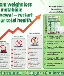 𝐇𝐞𝐚𝐥𝐫𝐢𝐳𝐞® 𝐁𝐫𝐨𝐰𝐧𝐅𝐚𝐭 𝐄𝐱𝐭𝐫𝐚𝐜𝐭 𝐍𝐚𝐧𝐨 𝐌𝐢𝐜𝐫𝐨𝐧𝐞𝐞𝐝𝐥𝐞 𝐏𝐚𝐭𝐜𝐡
