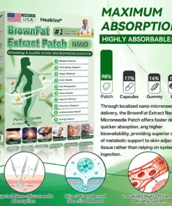 𝐇𝐞𝐚𝐥𝐫𝐢𝐳𝐞® 𝐁𝐫𝐨𝐰𝐧𝐅𝐚𝐭 𝐄𝐱𝐭𝐫𝐚𝐜𝐭 𝐍𝐚𝐧𝐨 𝐌𝐢𝐜𝐫𝐨𝐧𝐞𝐞𝐝𝐥𝐞 𝐏𝐚𝐭𝐜𝐡