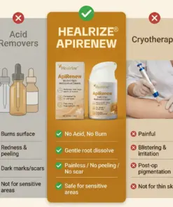 Healrize® ApiRenew Multi-Effect Restorative Cream