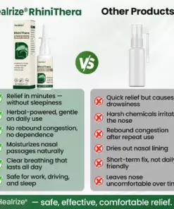 Healrize® BioActive Herbal Sinus Mist - Sinus & Hay Fever Relief Spray