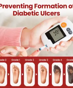 Healrize® FootGuard Diabetic Care Cream