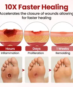 Healrize® FootGuard Diabetic Care Cream