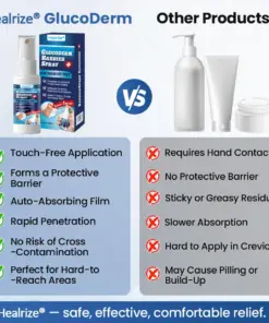 Healrize® GlucoDerm Barrier Spray