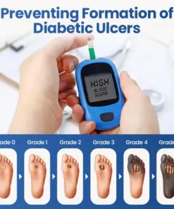 Healrize® GlucoShield Dermal Spray