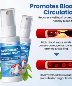 Healrize® GlucoShield Dermal Spray