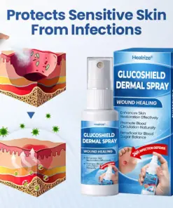 Healrize® GlucoShield Dermal Spray