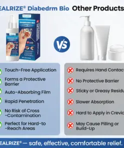 HEALRIZE® DIABEDERM BIO-DEFENSE SPRAY