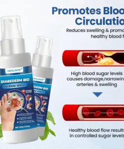 HEALRIZE® DIABEDERM BIO-DEFENSE SPRAY