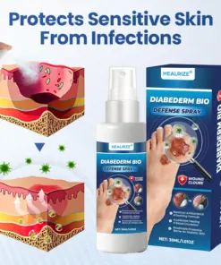 HEALRIZE® DIABEDERM BIO-DEFENSE SPRAY
