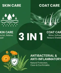 Healrize® 3 in 1 FurPerfect Pet Skin & Coat Spray