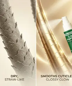 Healrize® 3 in 1 FurPerfect Pet Skin & Coat Spray