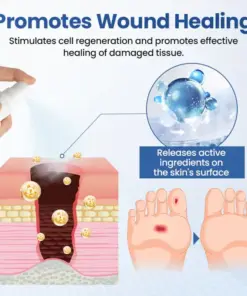 Healrize® GlucoSkin Protect Spray