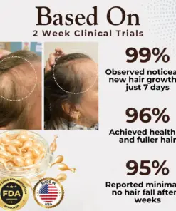 Healrize® Hair Regrowth Capsules Revive Follicles, Boost Hair Volume