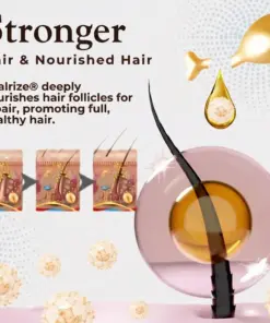 Healrize® Hair Regrowth Capsules Revive Follicles, Boost Hair Volume