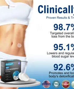 Healrize® MSP Nano Microneedle Patches