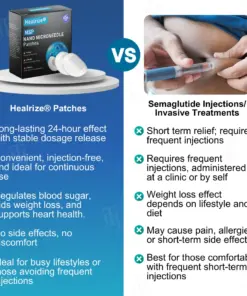 Healrize® MSP Nano Microneedle Patches