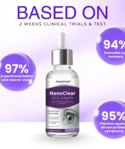 Healrize® NanoClear Eye Drops
