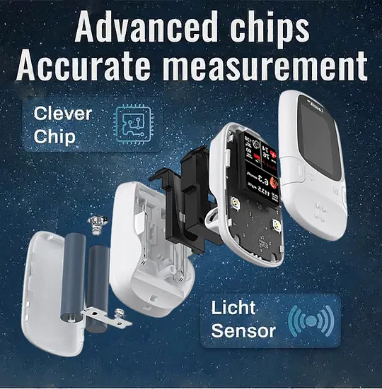 Healrize™ Develops Newly Launched Non-Invasive Smart Glucose Meter made in the USALimited stock available