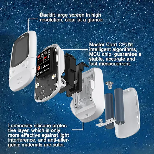 Healrize™ Develops Newly Launched Non-Invasive Smart Glucose Meter made in the USALimited stock available