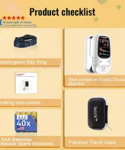 Healrize™ Develops Newly Launched Non-Invasive Smart Glucose Meter made in the USALimited stock available