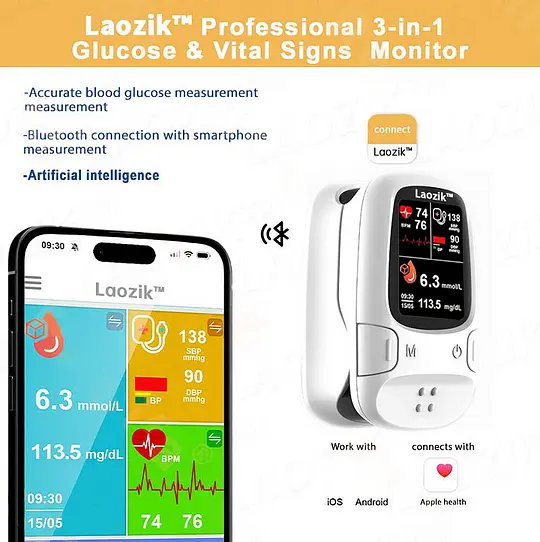 Healrize™ Develops Newly Launched Non-Invasive Smart Glucose Meter made in the USALimited stock available