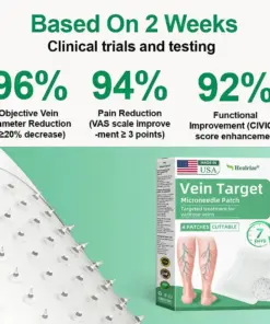 Healrize® VeinTarget Microneedle Patch Once Daily, Visible Results in 7 Days