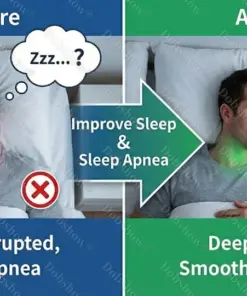 Healrize®7-Day Herbal Nanoneedle Shaping Patch™ Addressing Obesity, Diabetes, High blood pressure, and Sleep apnea Issues