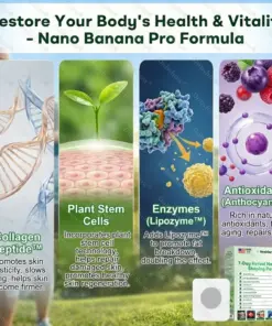 Healrize®7-Day Herbal Nanoneedle Shaping Patch™ Addressing Obesity, Diabetes, High blood pressure, and Sleep apnea Issues