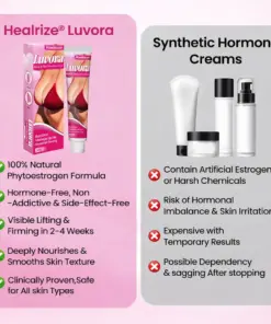 Healrize®Luvora Breast Hip Enhancing Cream