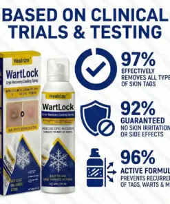 Healrize®WartLock Cryo-Recovery Cooling Spray