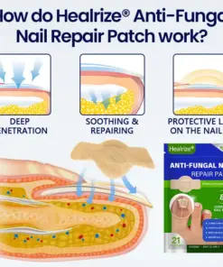 Healrize® Anti-Fungal Nail Repair Patch