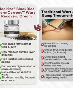 Healrize® BlackRice DermCorrect™ Wart Recovery Cream Suitable for all skin types