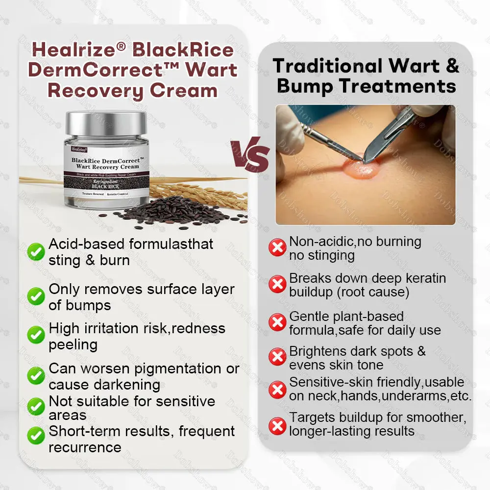 Healrize® BlackRice DermCorrect™ Wart Recovery Cream Suitable for all skin types