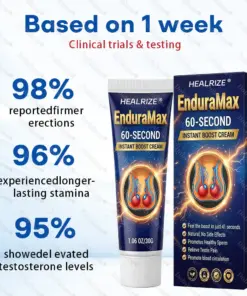 Healrize® Exon-Max 60 Instant Erection Cream
