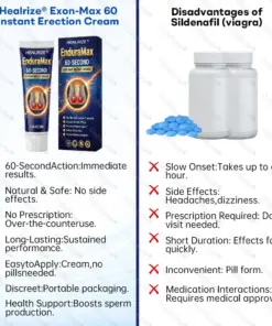 Healrize® Exon-Max 60 Instant Erection Cream