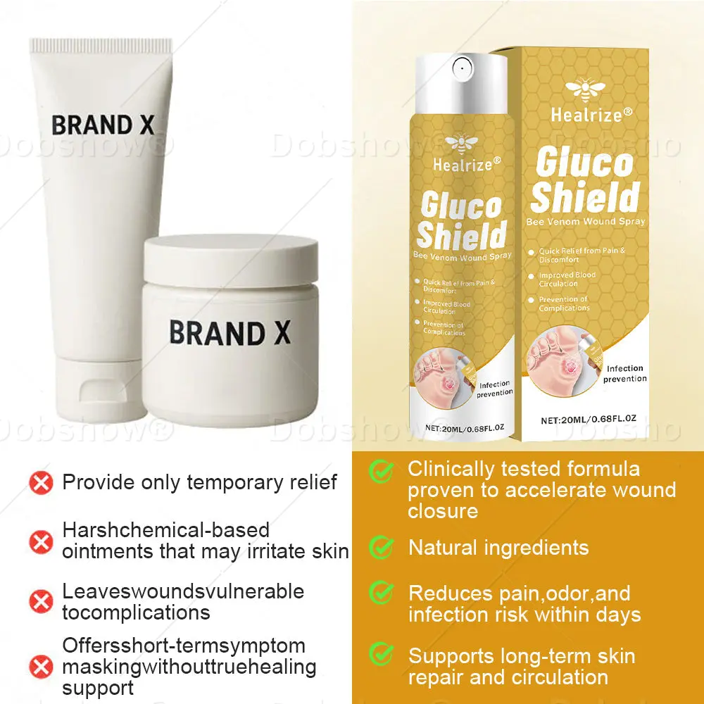 Healrize® GlucoShield Bee Venom Wound Spray1 Best-Selling Wound Care Spray