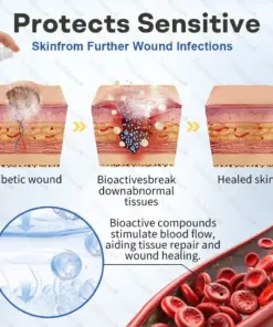 Healrize® GlucoShield Protective Barrier Film Spray