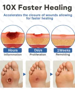 Healrize® GlucoShield Protective Barrier Film Spray