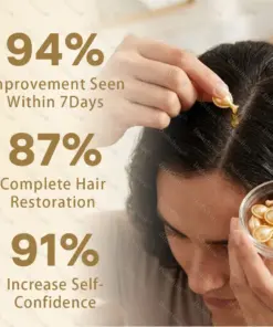 Healrize® Hair Regrowth Capsules Newly Upgraded,Nano Penetration, Deep into Hair Roots
