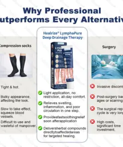 Healrize® LymphaPure Deep Drainage Therapy