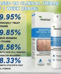 Healrize® Magnesium Botanical Spray