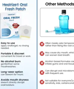 Healrize® Oral Fresh Patch
