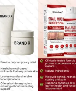 Healrize® Snail Mucin Barrier Spray for Flare-Up Relief & Skin Repair