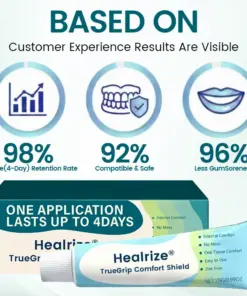 Healrize® TrueGrip Comfort Shield