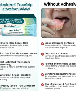 Healrize® TrueGrip Comfort Shield