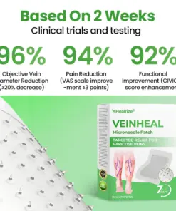Healrize® VeinHeal Microneedle Patch