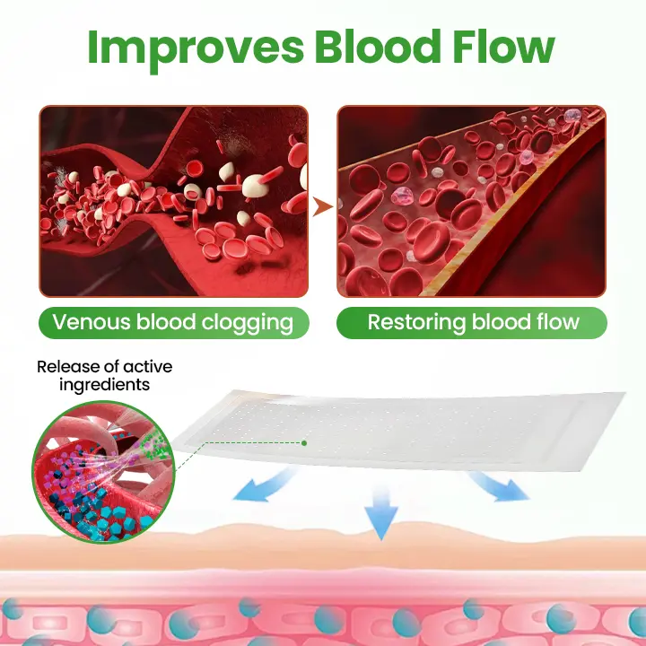 Healrize® VeinHeal Microneedle Patch