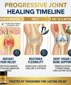 Healrize®Bee Venom Bone Healing Pain-Relief Cream